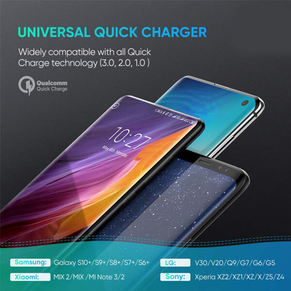 Củ sạc Ugreen 60449 sạc nhanh 36W 2 cổng Quick Charge 3.0 