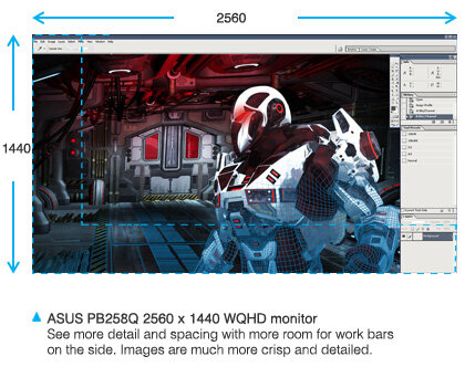 Màn hình Asus Pro Art PB258Q giải trí