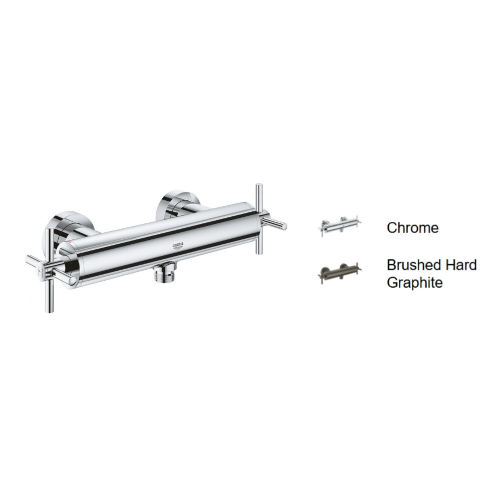 Củ sen tắm nóng lạnh Atrio GROHE 26003003 và các phiên bản mạ màu cực kì sang trọng