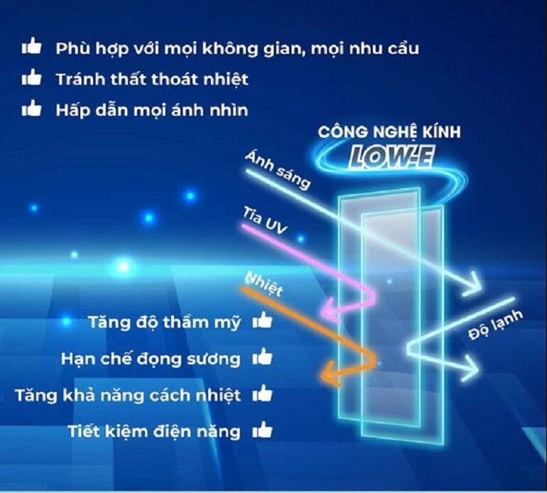 tủ mát Sanaky DAVH-1520HP3