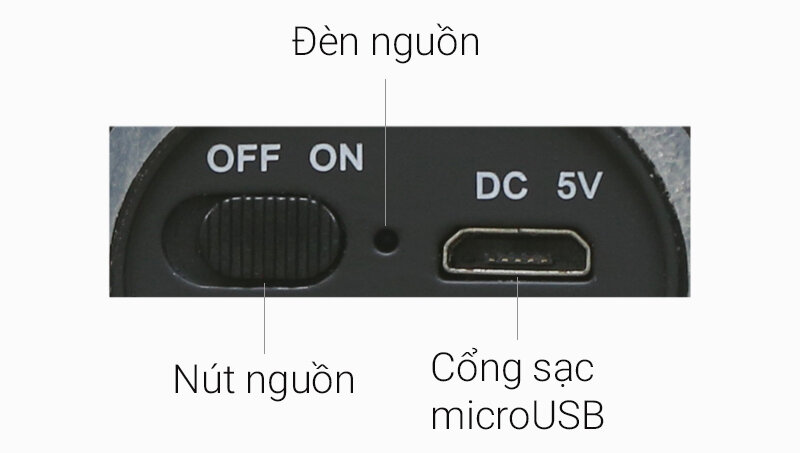 Loa Bluetooth iCutes MB-M815 Thỏ