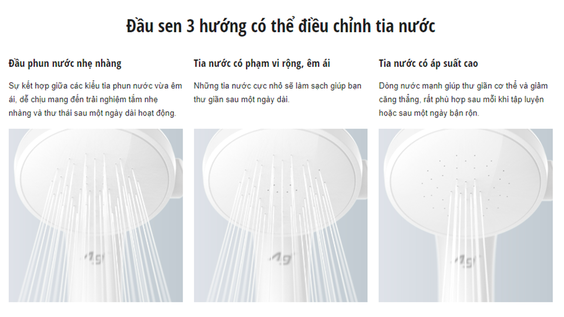 Máy nước nóng trực tiếp Panasonic DH-3VP1VW 3500W (hình 4)