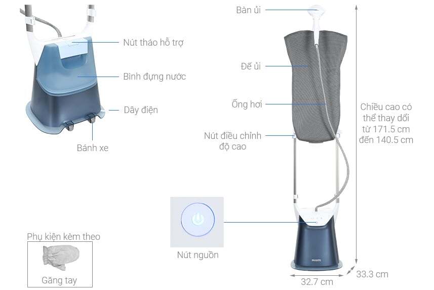 Tổng quan bàn là hơi nước đứng Philips GC625/29 Tổng quan bàn là hơi nước đứng Philips GC625/29