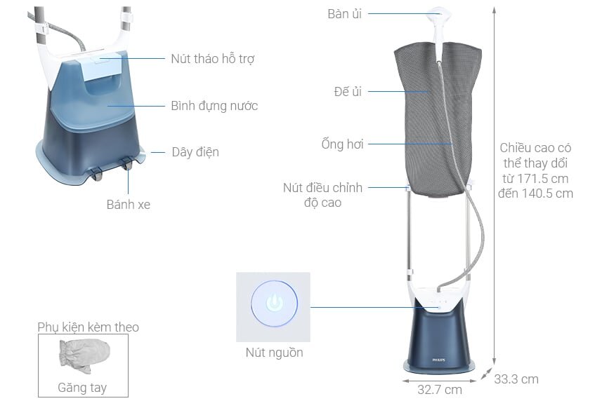 Tổng quan bàn là hơi nước đứng Philips GC625/29