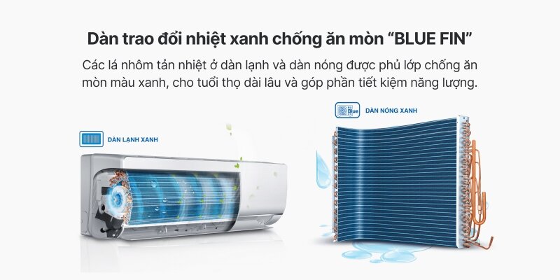 Điều hòa Aqua 12000 BTU 1 chiều AQA-KCR12PA dàn tản nhiệt