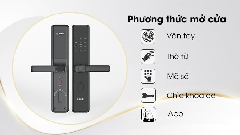Bosch ID 30BKB tích hợp 4 chức năng mở khóa