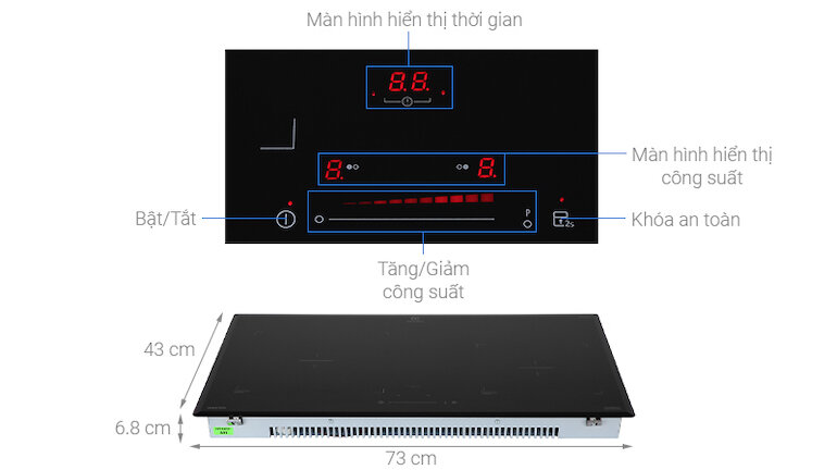 Thông số kỹ thuật của bếp từ đôi Electrolux ehi7325ba