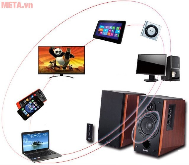 Loa  2.0 Edifier R1700BT