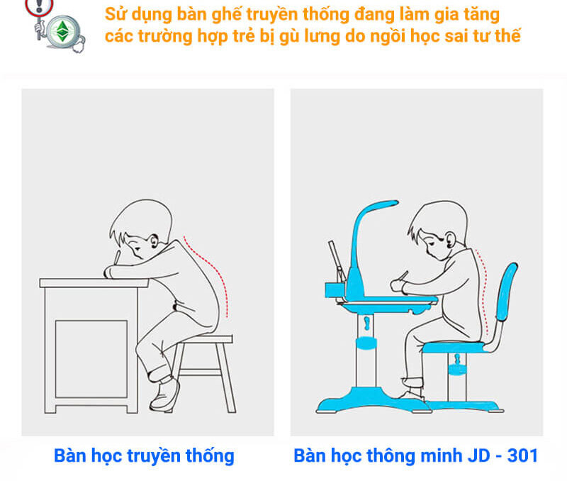 Bộ bàn ghế thông minh JD-301