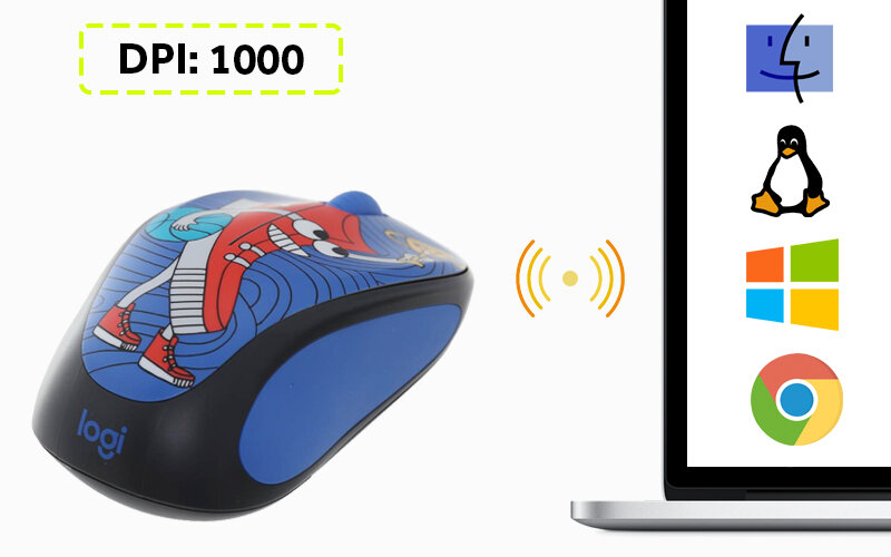 Chuột không dây Logitech M238 Giày Xanh Chuột không dây Logitech M238 Giày Xanh