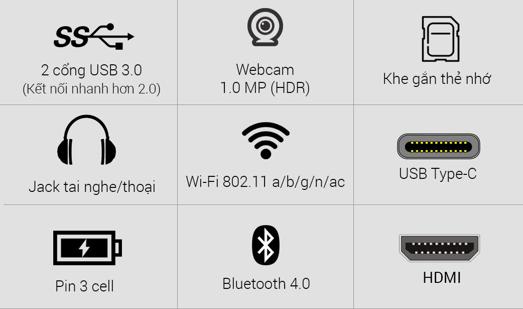 Laptop Acer Aspire SF514 51 72F8 i7 7500U/8GB/256GB/Win10