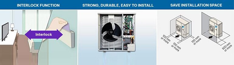 Điều hòa Daikin Inverter 28000 BTU 1 chiều FBFC85DVM/RZFC85DY1 gas R-32 - Điều khiển dây BRC2E61
