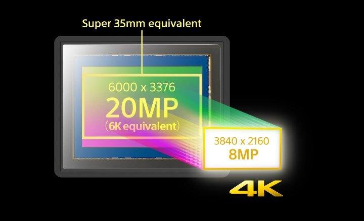 Máy ảnh Sony ALPHA A6300 (ILCE-6300L)