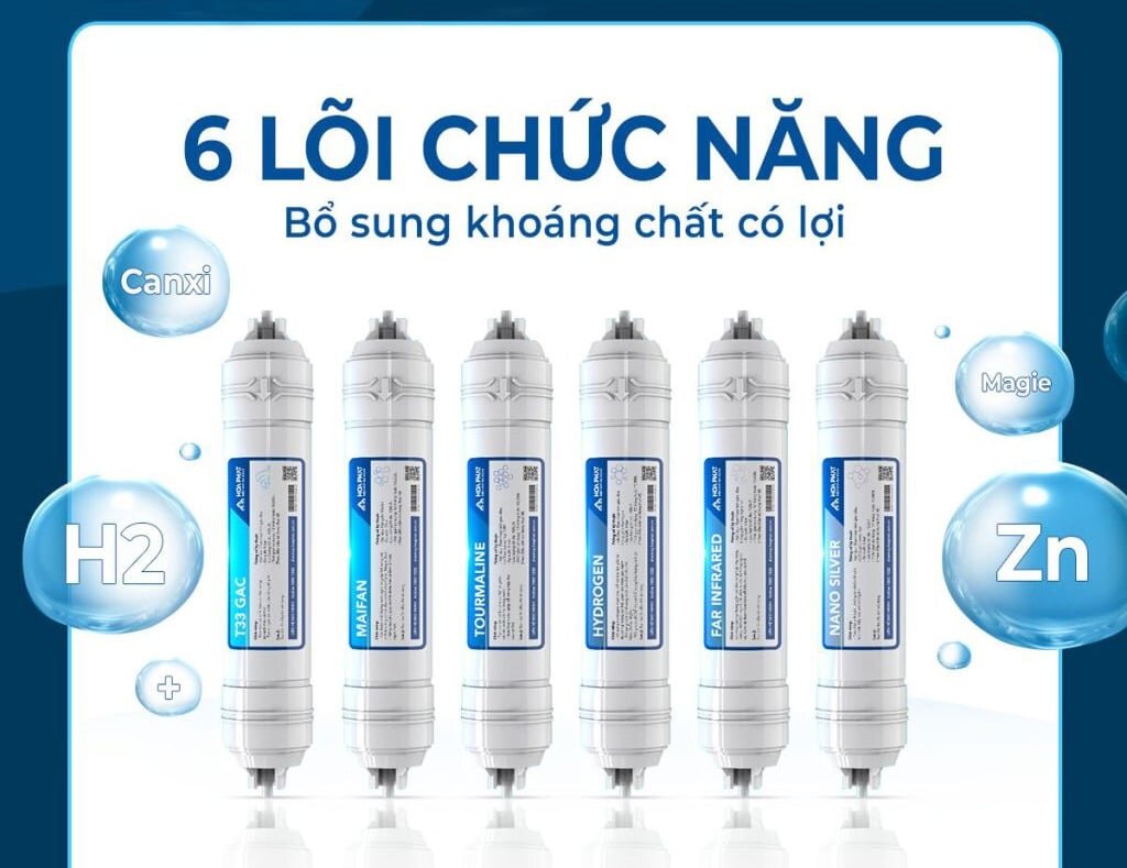 Máy lọc nước RO Hòa Phát  