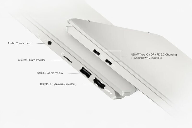Cổng kết nối đa dạng