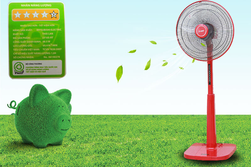Quạt đứng Mitsubishi LV16S-RT Quạt đứng Mitsubishi LV16S-RT