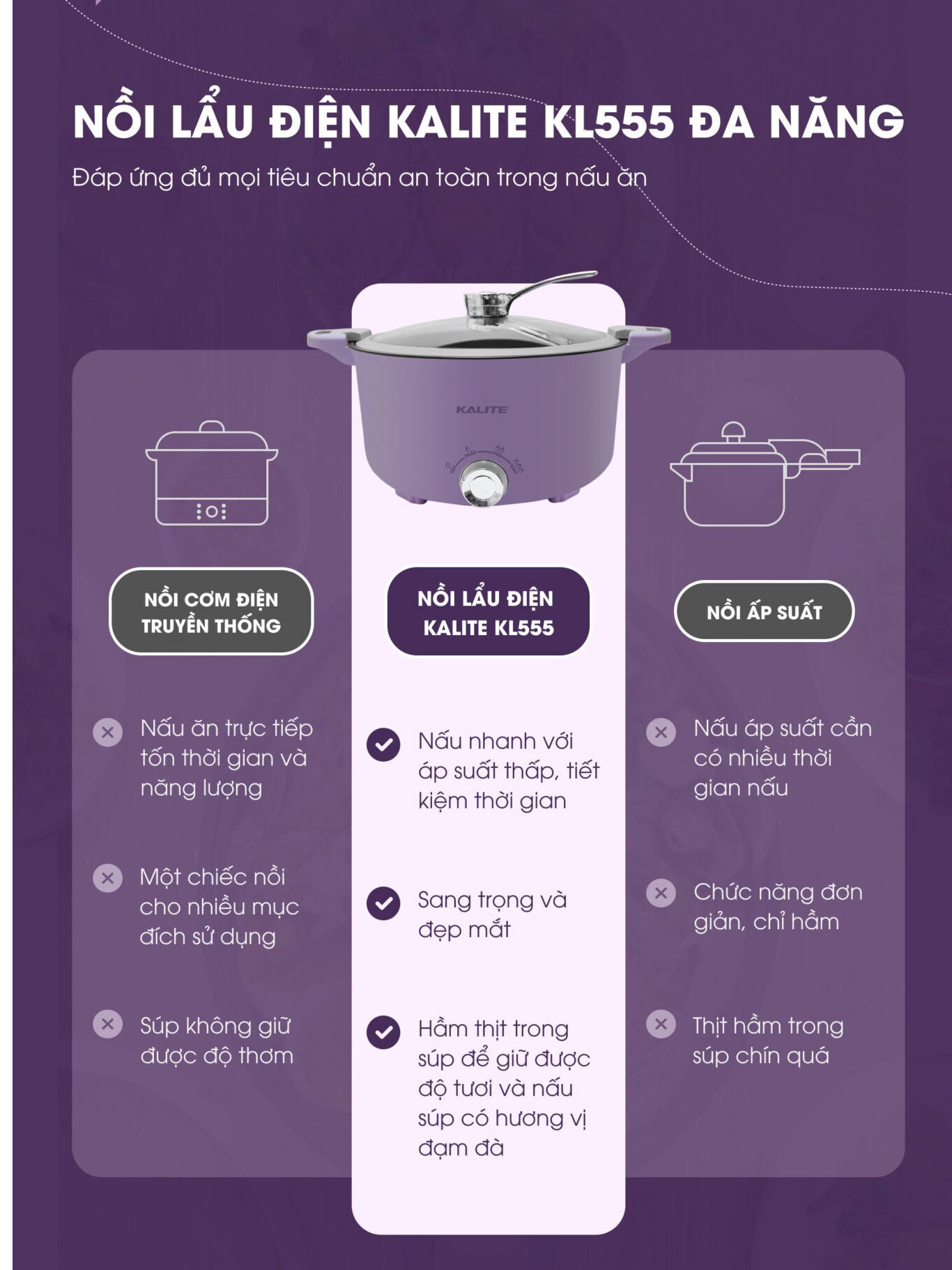 Nồi lẩu điện dùng cho gia đình Nồi lẩu điện