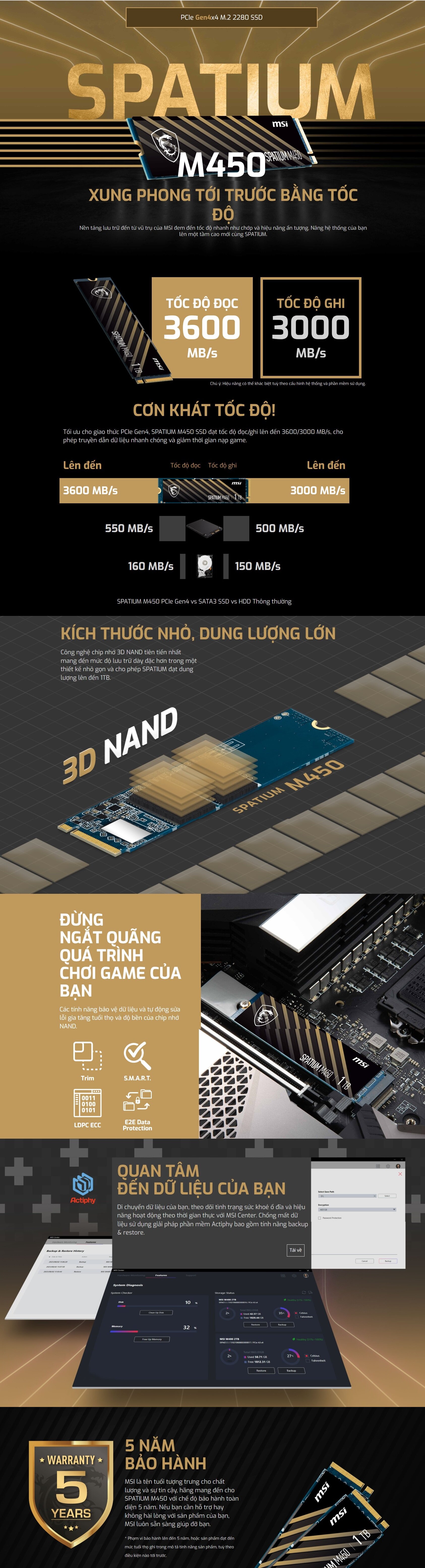 Ổ cứng SSD MSI SPATIUM M450 1TB NVMe M.2 2280 PCIe Gen 4 x 4 (Đọc 3600MB/s, Ghi 3000MB/s)