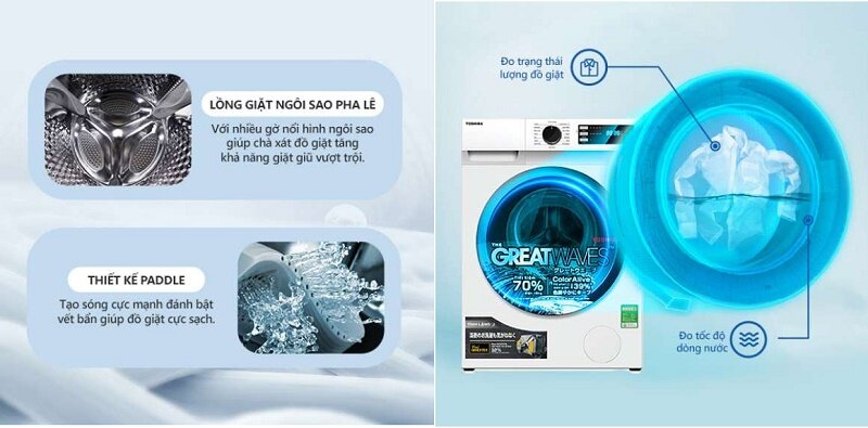 Máy giặt Toshiba 7,5kg inverter TW-BK85S2V thiết kế