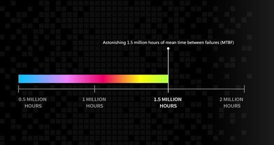Ổ Cứng SSD Plextor 256GB PX-256 M9PGN Plus (Ảnh 5)