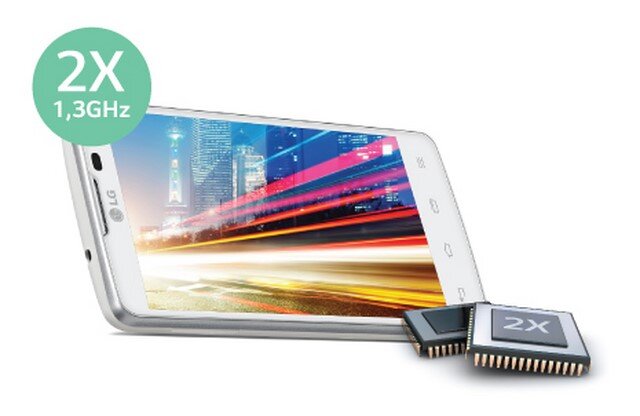 Điện thoại LG L60 Điện thoại LG L60