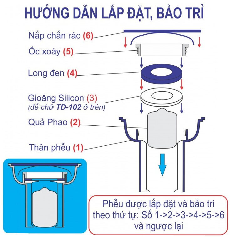 Phễu thoát nước chống tràn, chống mùi TD-102
