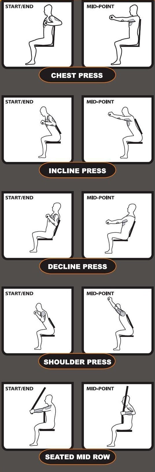 Giàn tạ đa năng Impulse IF1860