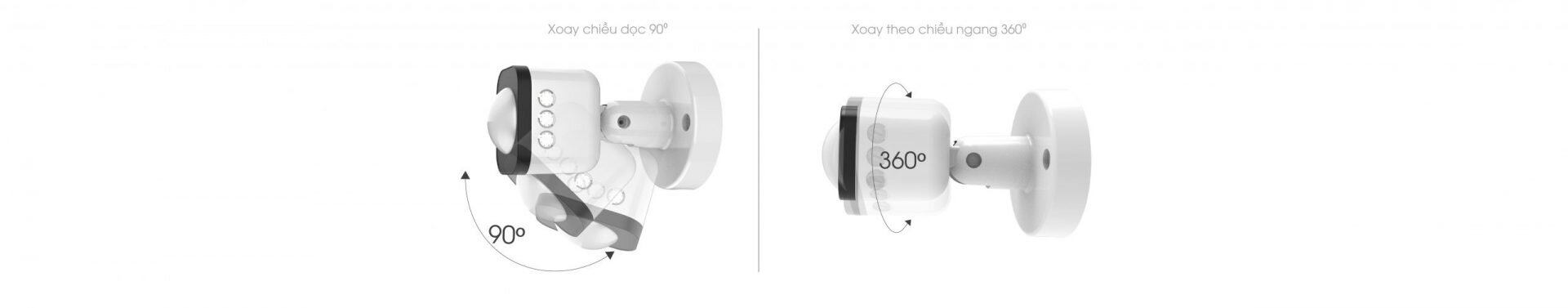 Công tắc cảm biến CT01.PIR 300W Công tắc cảm biến CT01.PIR 300W