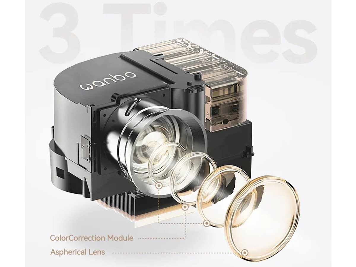 Bộ phận quang học của Davinci 1 Pro