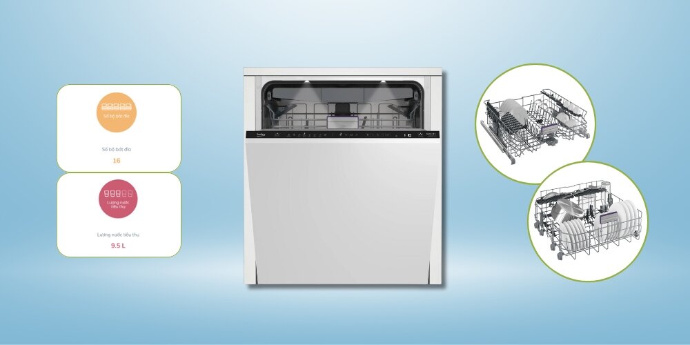 Beko BDIN386E4AD có dung tích 16 bộ chén đĩa, lượng nước tiêu thụ mỗi chu kỳ 9.5 lít