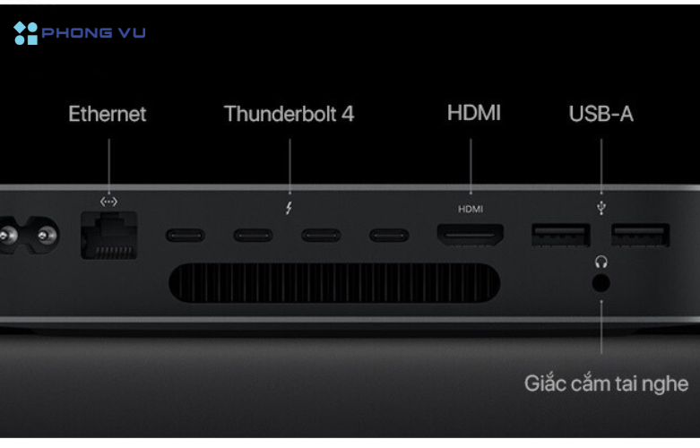 Mac mini kết nối linh hoạt với nhiều thiết bị
