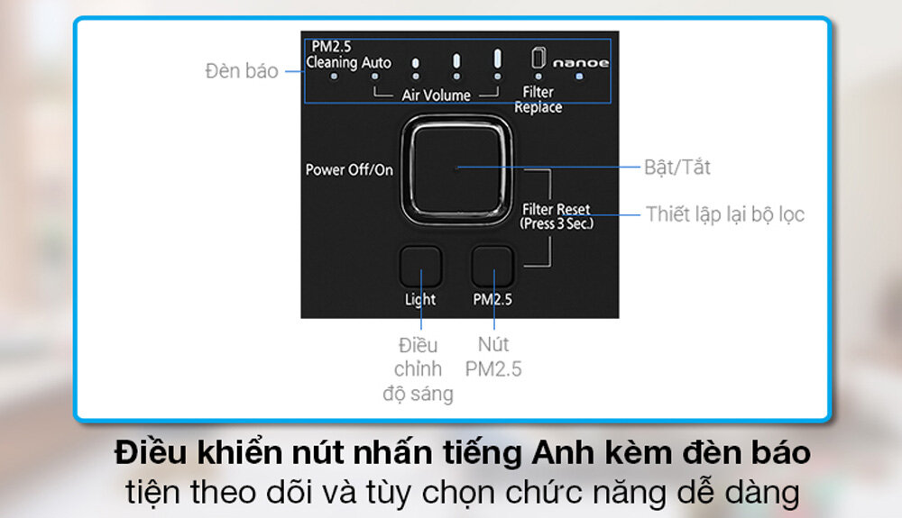 Điều khiển nút nhấn bằng tiếng Anh của máy lọc không khí F-PXT50A