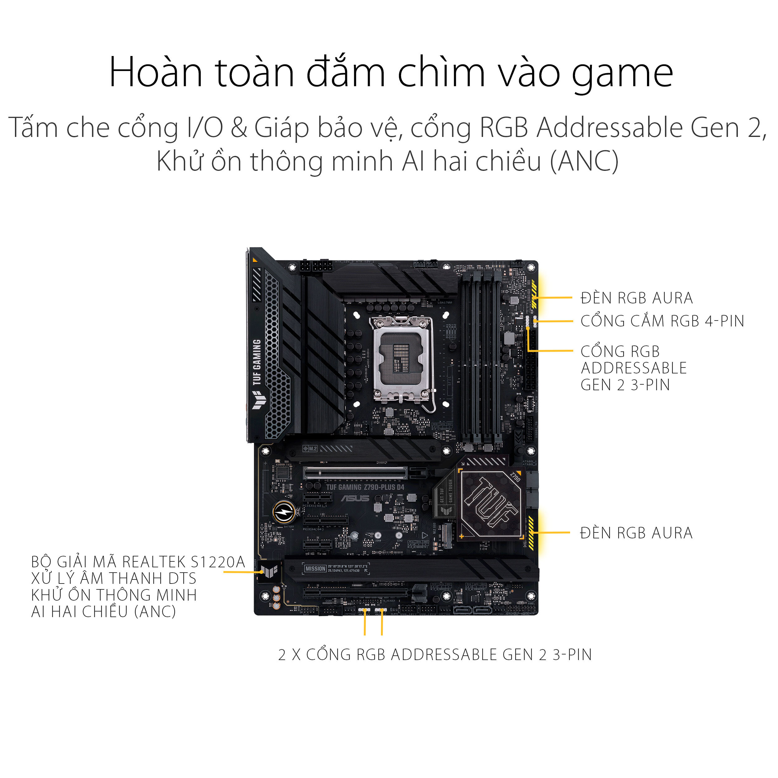 Mainboard ASUS TUF GAMING Z790-PLUS D4