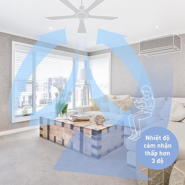 Quạt trần F-60FEN cảm biến nhiệt, giảm nhiệt độ cảm nhận