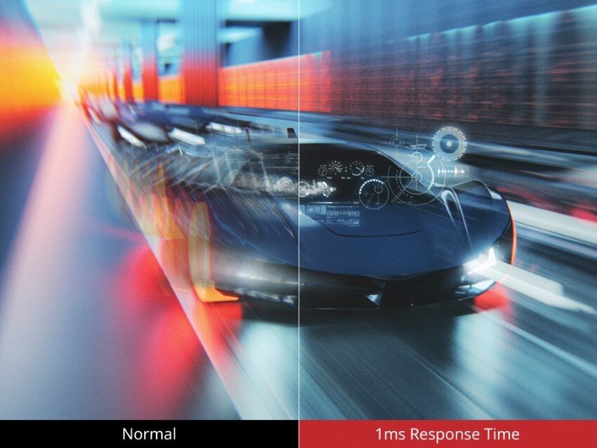 Phản Ứng Tức Thời