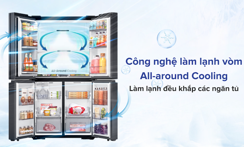 tủ lạnh Samsung Inverter 648 lít RF59C766FB1/SV được trang bị công nghệ làm lạnh vòm All-around Cooling