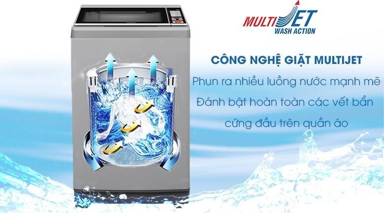 Máy giặt AQUA 8KG AQW-S80CT lồng đứng
