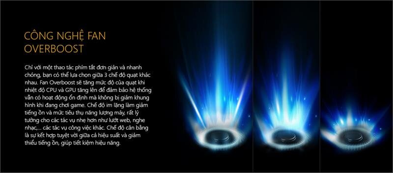 Laptop Asus TUF Gaming FX504GE-E4059T Win10