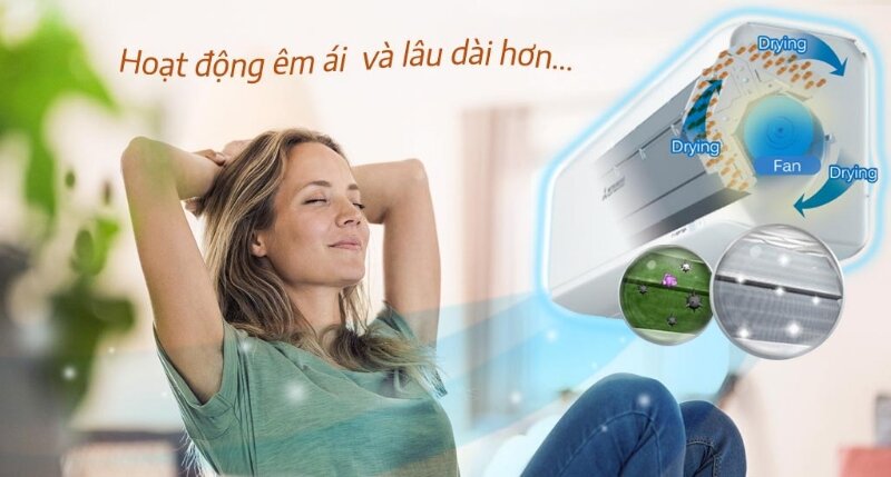 Điều hòa Mitsubishi Heavy 18000 BTU 1 chiều Inverter SRK18YXP-W5 gas R-32