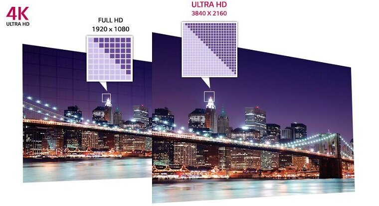 Smart Tivi TCL 55 inch 55C2-UF, 4K UHD, Android M