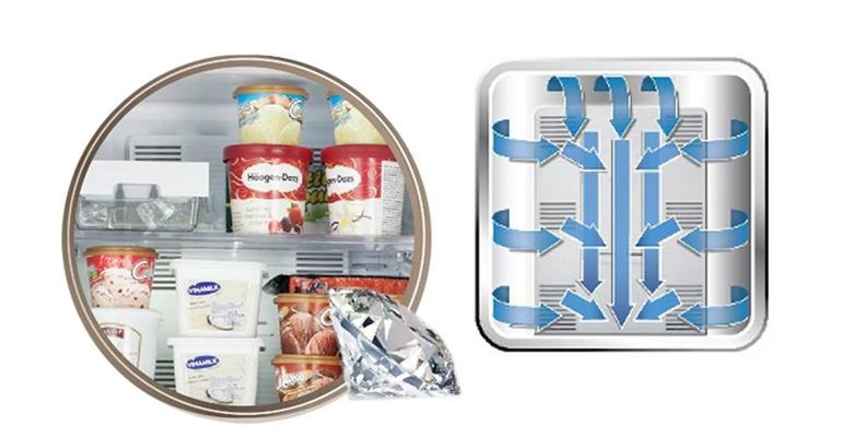 Tủ lạnh 6 cánh Panasonic NR-F610GT-X2 - 588 Lít Cấp đông mềm