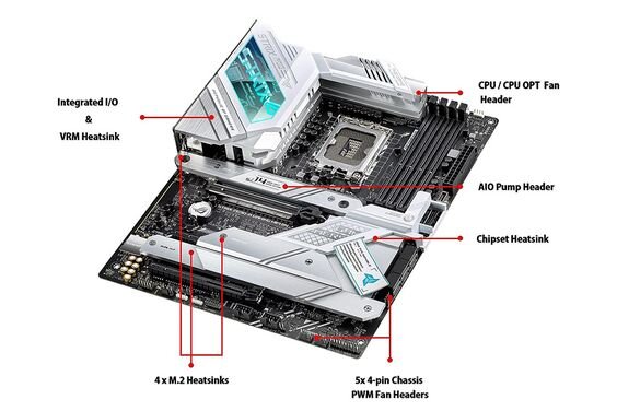 Mainboard Asus ROG STRIX Z690-A Gaming Wifi D4 ( LGA1700 - ATX Form Factor - DDR4 )