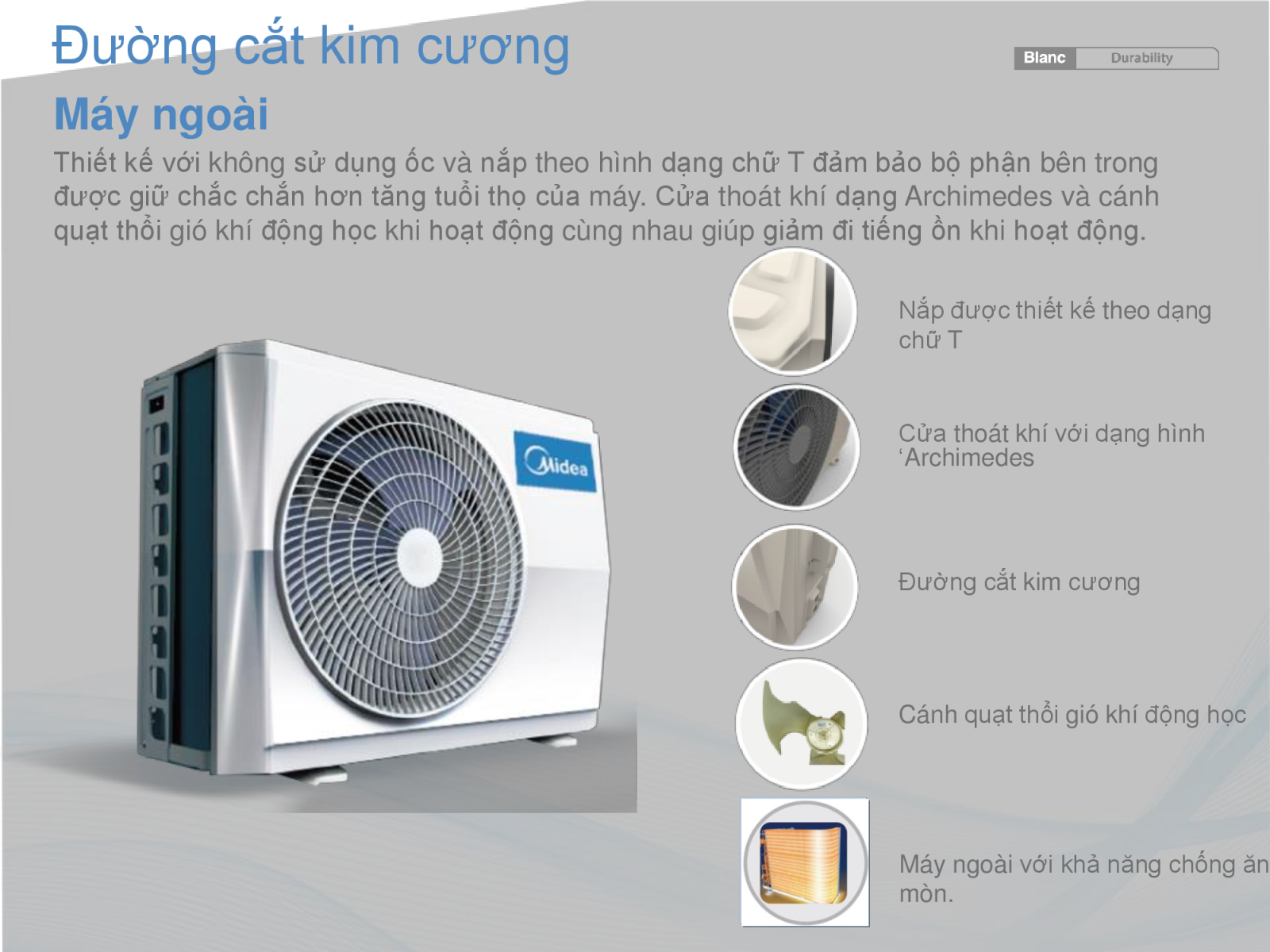 Điều hòa 1 chiều Midea MSMA2-13CRN1 12.000 BTU Điều hòa 1 chiều Midea MSMA2-13CRN1 12.000 BTU