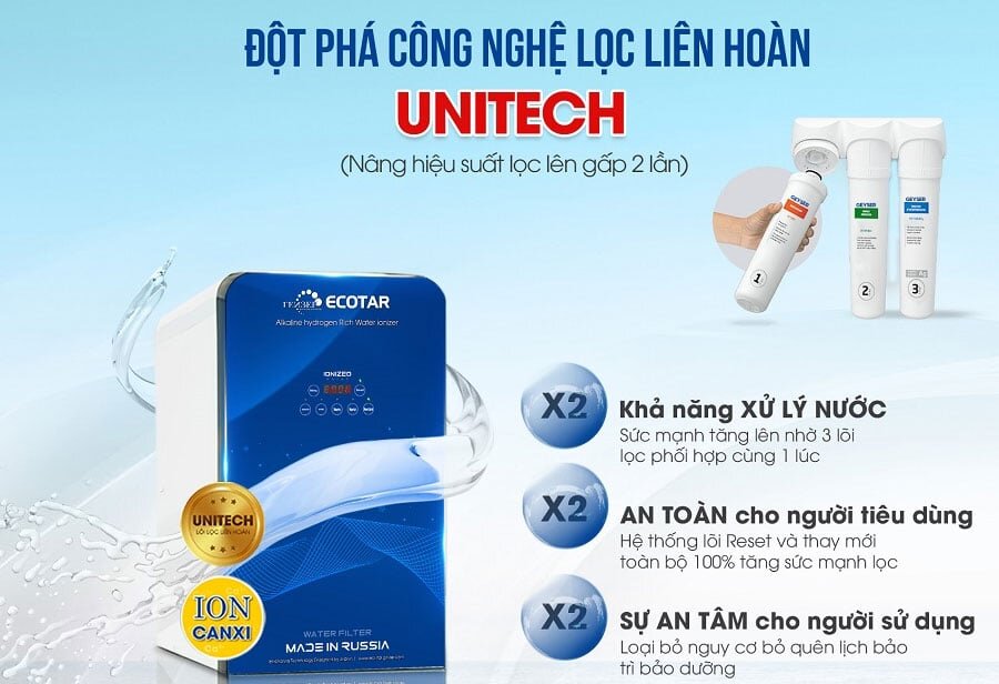 Máy lọc nước Hydrogen ion kiềm 