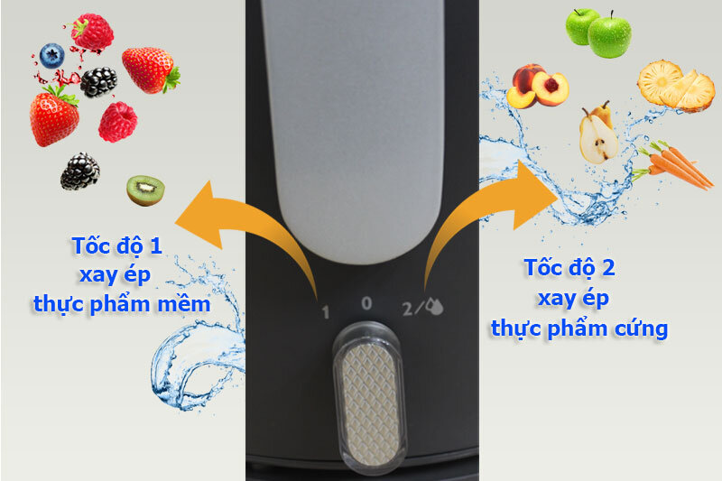 Máy ép trái cây Philips HR1869