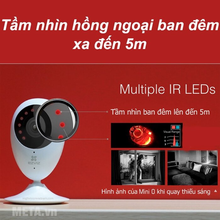 Camera wifi đa năng EZVIZ CS-CV206 Mini O 720p