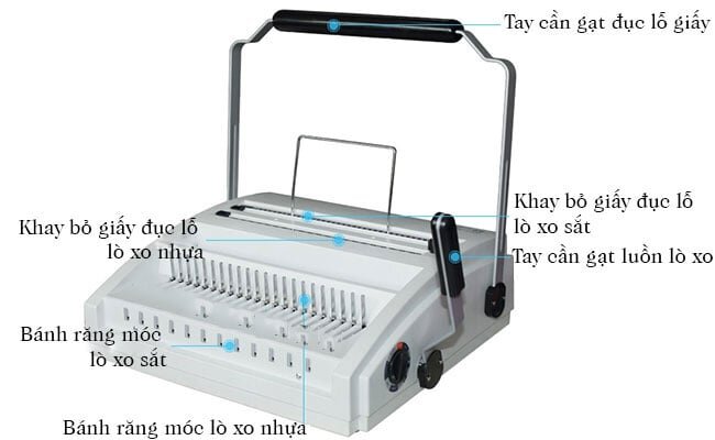 Chi tiết cấu tạo máy đóng sách Bosser CW-870 Chi tiết cấu tạo máy đóng sách Bosser CW-870