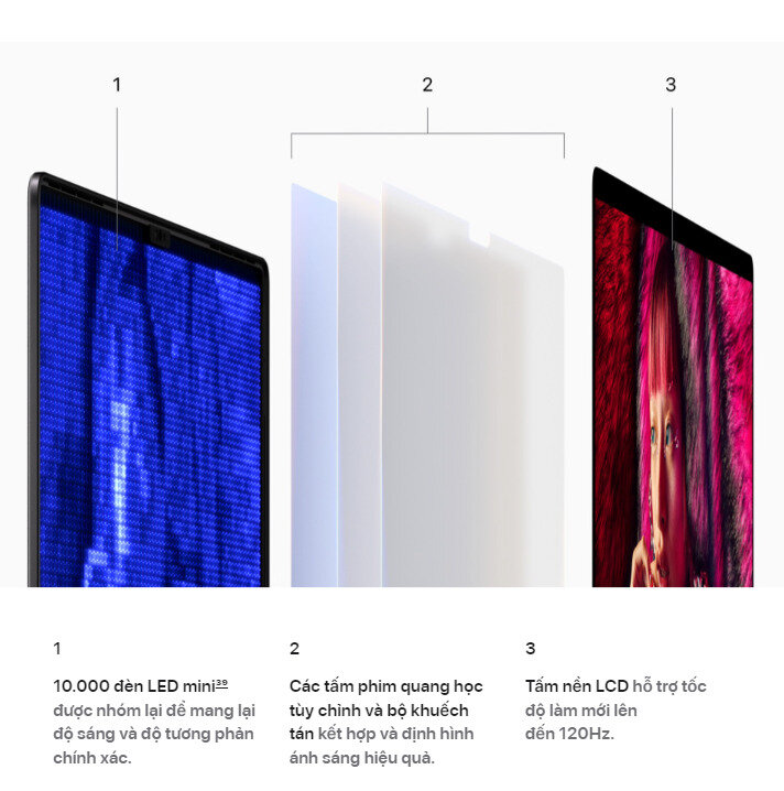 Laptop Apple Macbook Pro 16 