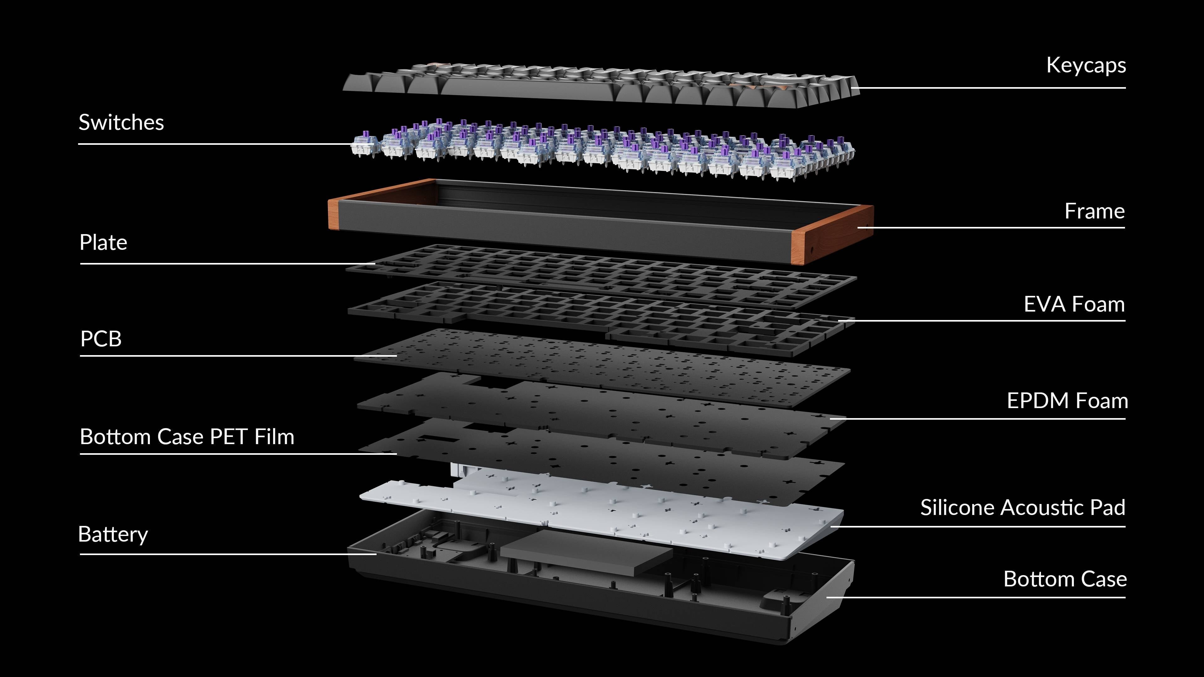 Bàn phím Keychron K2 HE Special Edition 13