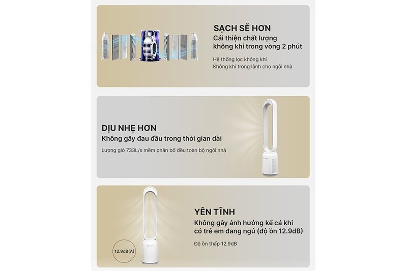 Quạt không cánh Lumias T08 với công suất mạnh mẽ 33W